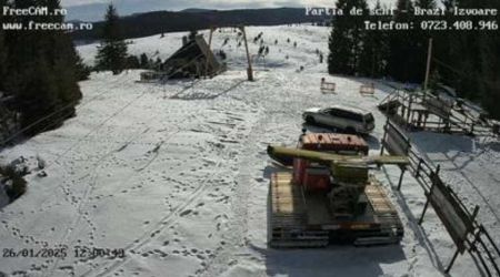 webcam-izvoare